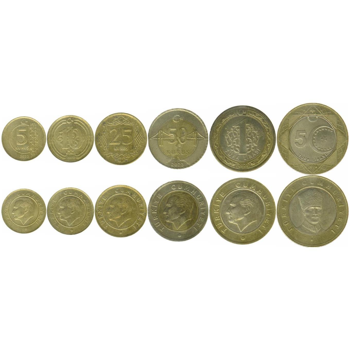 Turkey | 6 Coin Set | 5 10 25 50 Kurus 1 5 Lira | 2023 - 2026