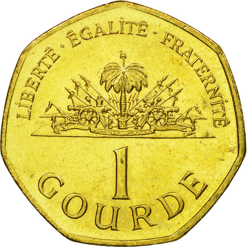 Haiti | 1 Gourde Coin | Citadelle Laferriere | Cannon | Km:155 | 1995 - 2018