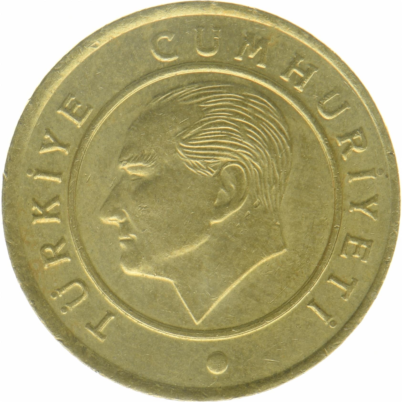 Turkey | 25 Kurus Coin | Mustafa Kemal Atatürk | Crescent Moon | Star | Kufic | KM:1573 | 2023 - 2026