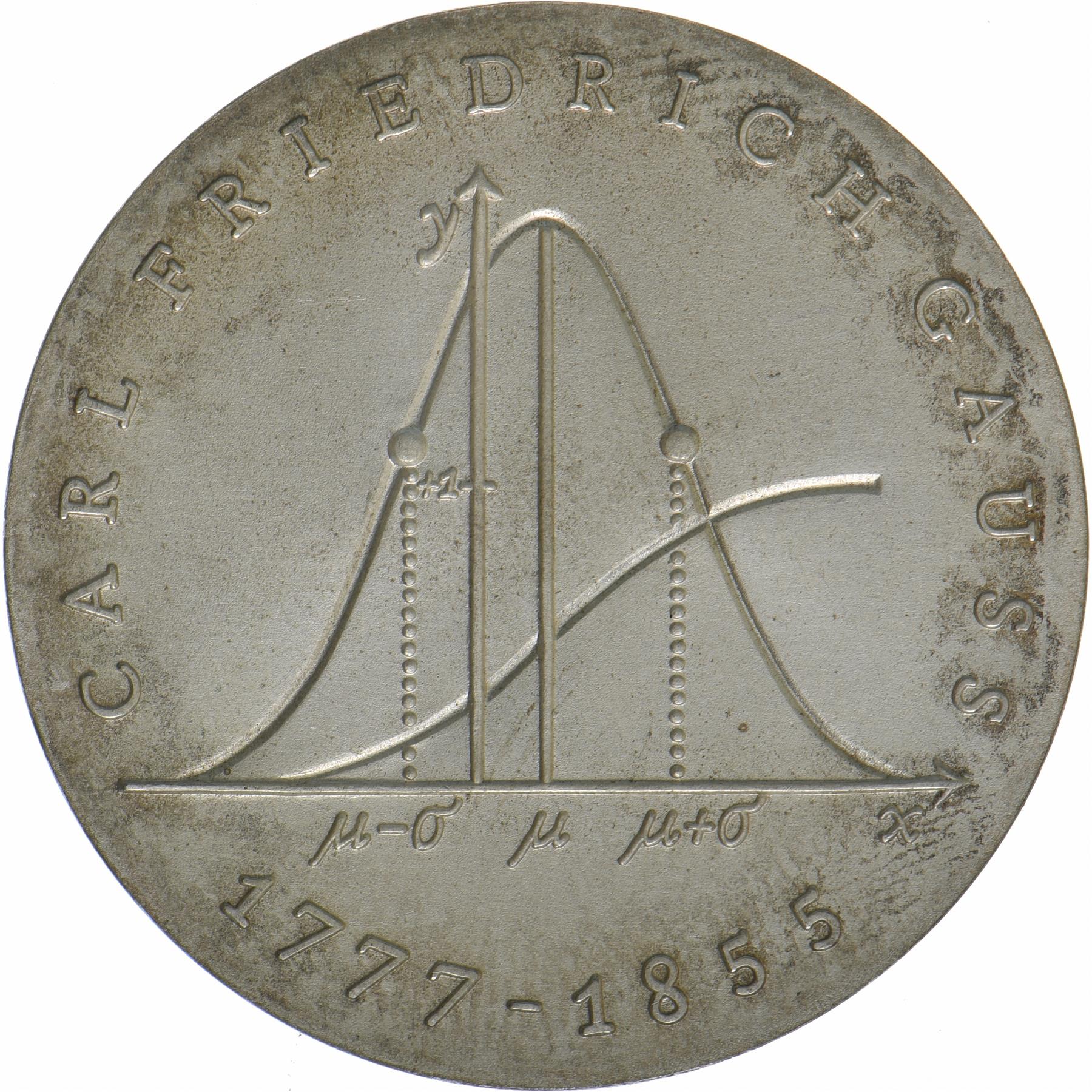 German Democratic Republic | 20 Mark Coin | Carl Friedrich Gauss | KM:66 | 1977