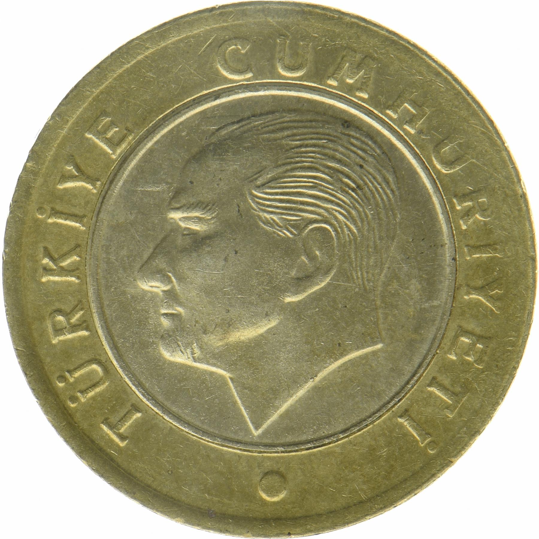 Tyrkiet | 1 Lira Mønt | Mustafa Kemal Atatürk | Halvmåne | Stjerne | Rumi | KM:1575 | 2023 - 2026