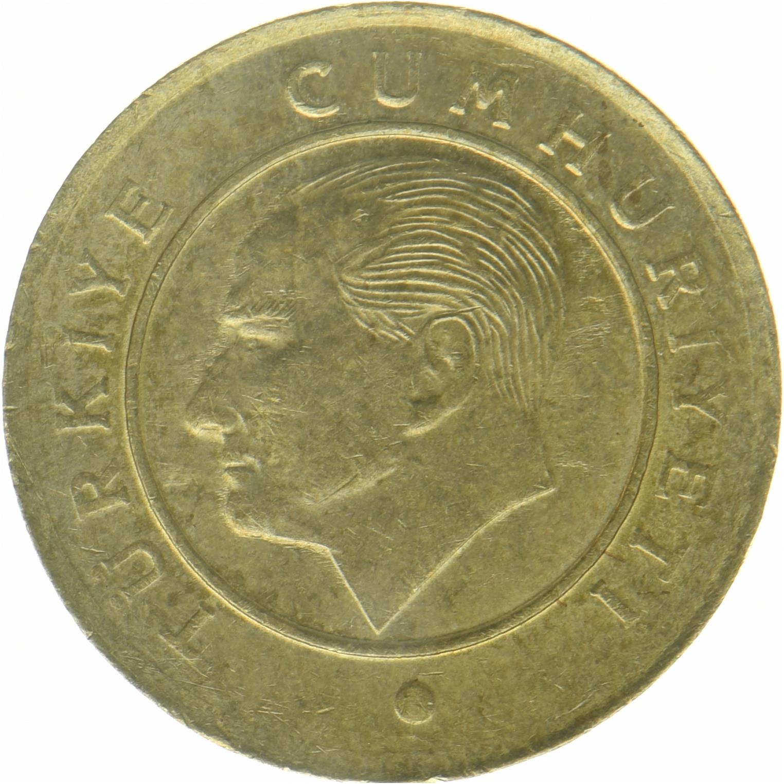 Turquía | Moneda de 10 Kurus | Mustafa Kemal Atatürk | Media luna | Estrella | Rumi | 2023 - 2026
